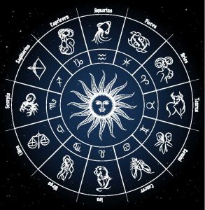 آینده پژوهی یا پیشگویی