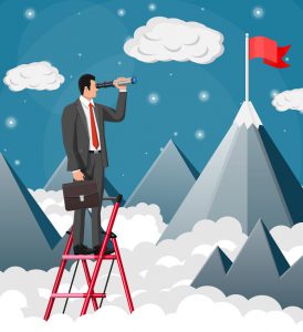 آینده‌گرایی