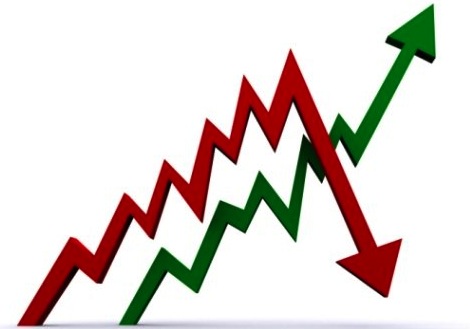 جهان بی ثبات و نوسانی جهان، بیثبات، غیرقطعی، پیچیده و مبهم