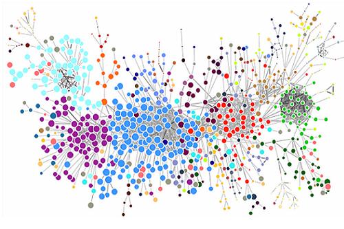 پیچیدگی در استراتژی جهان بیثبات، غیرقطعی، پیچیده و مبهم