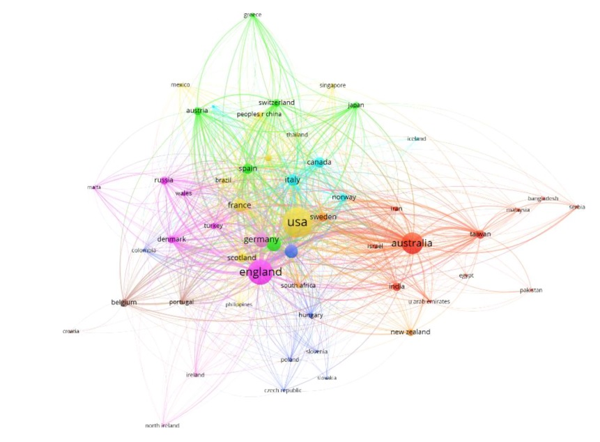 نگاشت کشورهای فعال در حوزه آینده پژوهی