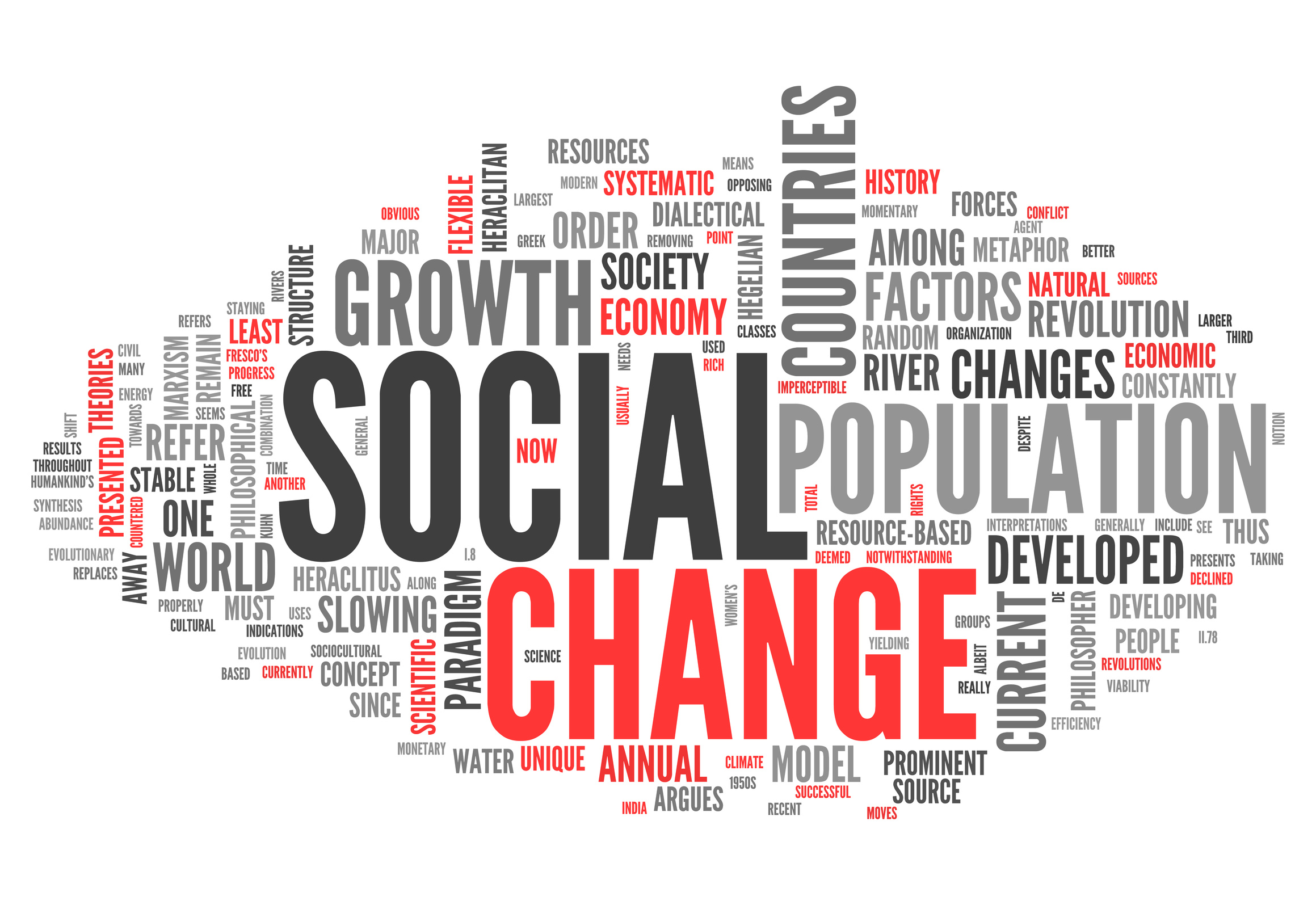 تغییرات اجتماعی