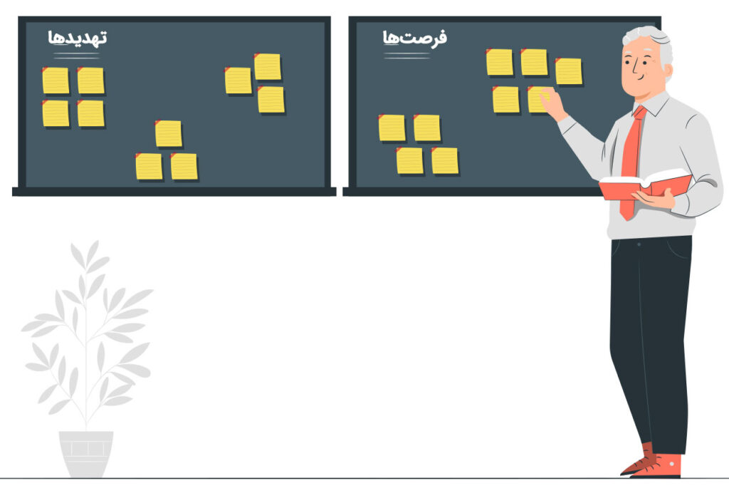 غوطه وری سناریو