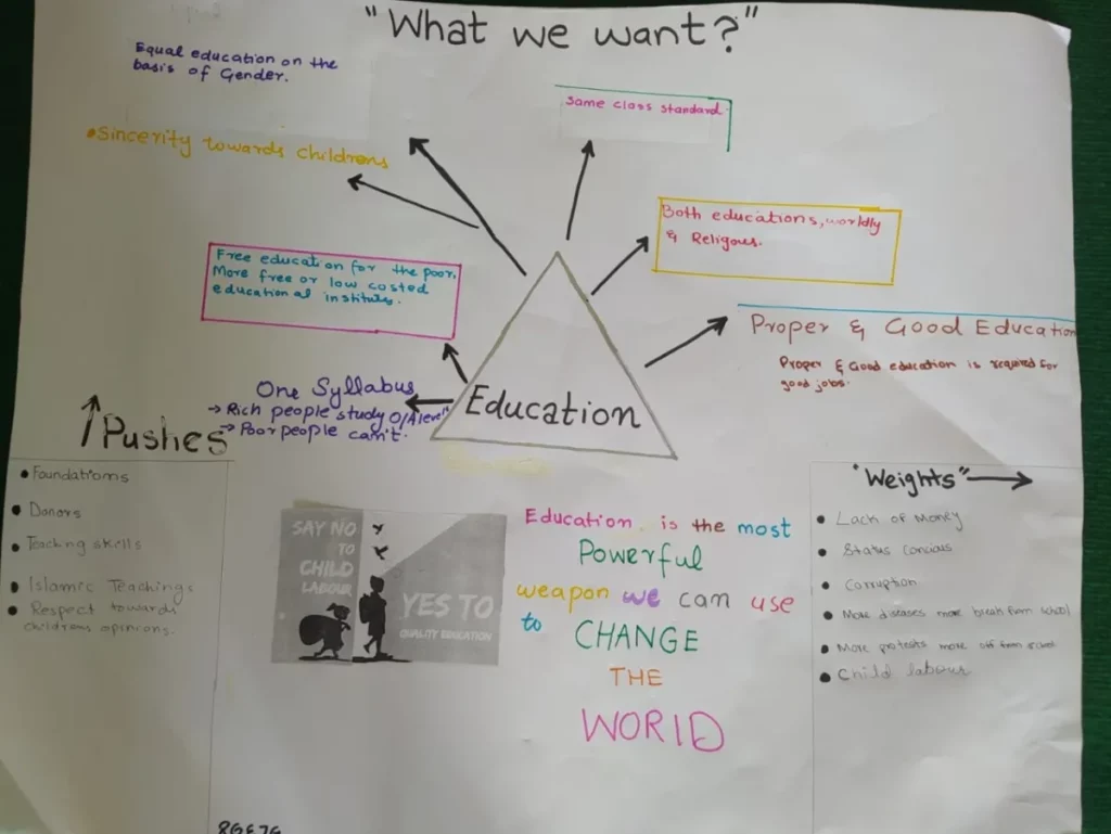 مثلث آینده پژوهی